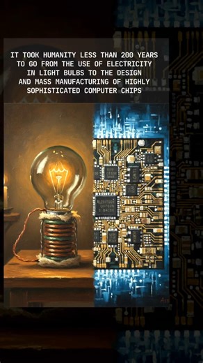 History, Mankind, Progress