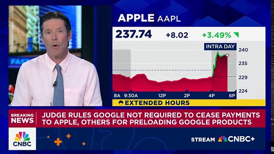 'Fast Money' traders talk how to play Google as stock hits all-time high in overtime