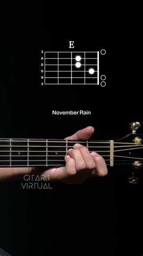GNR - November Rain solo chords #guitartutorial #guitarchords