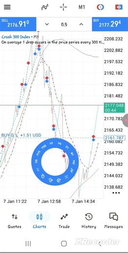 Scalping boom and crash on small account #forex #boomandcrashstrategy