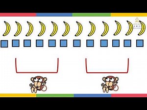 La división clase 1 - Segundo Grado – Matemáticas