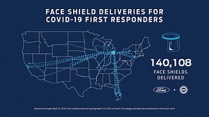 14 reactions | Within one week, Ford has been able to deliver over 200K face shields to healthcare workers and first responders across the country as they work to fight COVID-19. Ford isn’t stopping here, either. | Landers Ford Collierville | Facebook