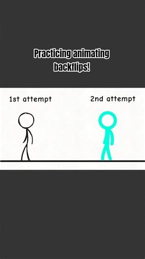Backflip #stickmananimation #flipaclip #stickman #backflip #animation #art