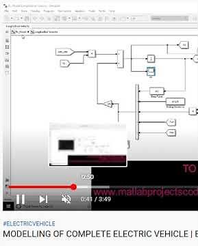 MODELLING OF COMPLETE ELECTRIC VEHICLE - EV - MATLAB - SIMULINK - ELECTRIC VEHICLE