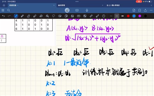 【数据挖掘】K-最近邻算法(KNN算法）速通攻略