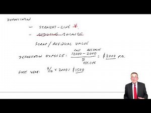 ACCA F3 Depreciation, Straight line method, Example 1