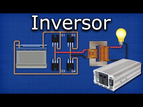 Inversor de Corriente Explicado