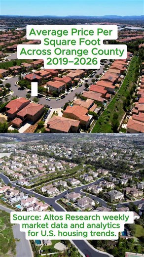 Orange County real estate update for 2026. New housing data shows the average price per square foot has surged across Orange County since 2019, revealing powerful long-term housing market trends that every buyer, seller, and real estate investor should understand. These insights are based on weekly market analytics from Altos Research, a national real estate data provider that tracks pricing, inventory, and demand across the majority of U.S. zip codes to reflect real-time market conditions. With