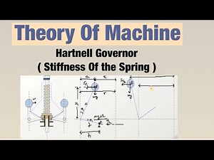 Hartnell Governor ( Stiffness Of the Spring ) | Theory Of Machine