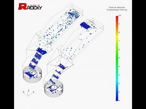 TurboCAD Training & Support - Drafting