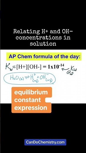 How H+ and OH- concentrations relate to solution pH #acidsandbases #acidity #chemistryeducation