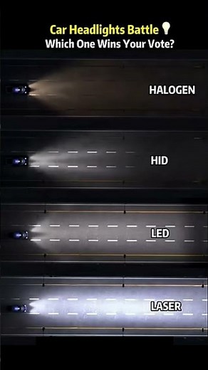 🚘 Car Headlights Battle - Halogen vs HIDvs LED vs Laser #ledheadlight