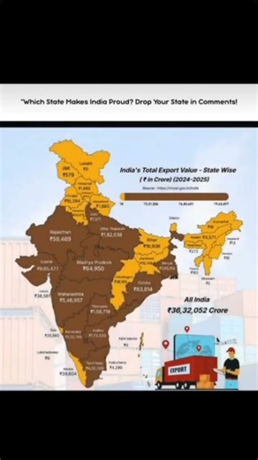 Which State Makes India Proud? 🇮🇳💰 Export Power of India Explained!