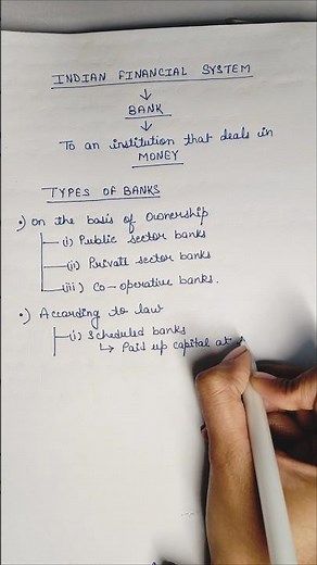 Types of Banks #typesofbanks #bank #economics #indianfinancialsystem
