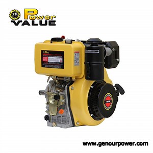 [Hot Item] Power Value Types of Diesel Engine, 186f Parts
