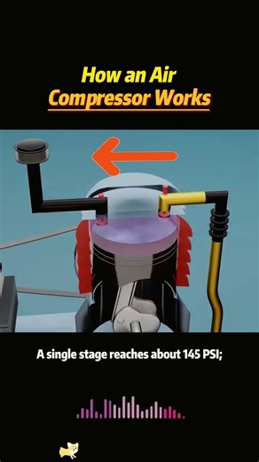 How an Air Compressor Works#knowledge #science #usa