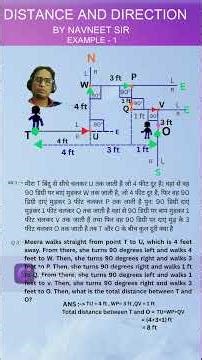 REASONING DISTANCE AND DIRECTION EXAMPLE-2 BY NAVNEET SIR