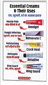 Top 5 Essential Creams & Their Uses | Omnigel, Betnovate C, Betadine, Ring Guard, Crack Heel #shorts