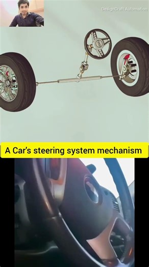 image displays an animation of a car's steering system, which allows a driver to control the direc.