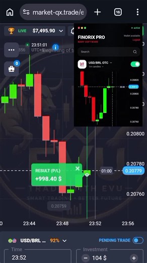 Binary Options Trading Basics: How Binary Options Work