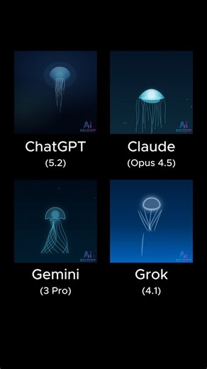 AI FaceOff on Instagram: "Prompt: Create an HTML/CS/JS animation of a jellyfish gracefully pulsing and floating upward with trailing tentacles, looping seamlessly. Which AI did it better? Comment below 👇 #chatgpt #claude gemini #grok"