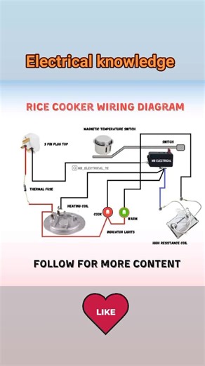 Rice Cooker Wiring Diagram Explained