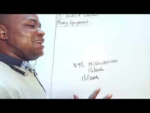 IFRS LECTURES (SBR/FR): IAS 23 BORROWING COSTS PART 3--(SPECIFIC FUNDS AND GENERAL BORROWING)