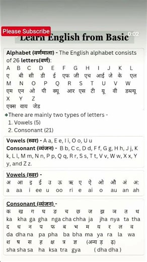 #Lern english for biggener#lern english from Basic