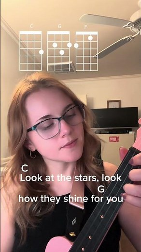 Easy ukulele songs for beginners | Yellow ukulele tutorial #ukulele #tutorial #ukulelecover #fyp