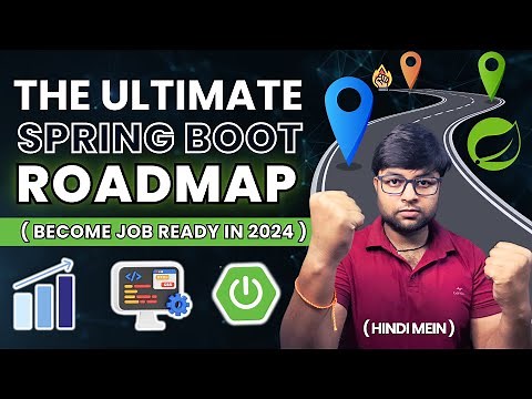 🚀 Mastering Spring Boot | Your Ultimate Roadmap to Success | Spring Boot Best Roadmap