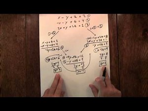 ASMR Math: How to Study: Tip #6: Recognize the Problem, Remember the Pattern - Male, Soft-Spoken