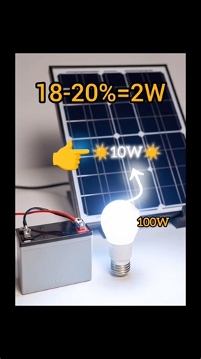 Kya Solar Light Apni Hi Light Se Charge Ho Sakti Hai? |Rebuild Tech