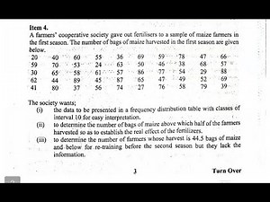 UNEB UCE MATH ITEM 4 SOLVED