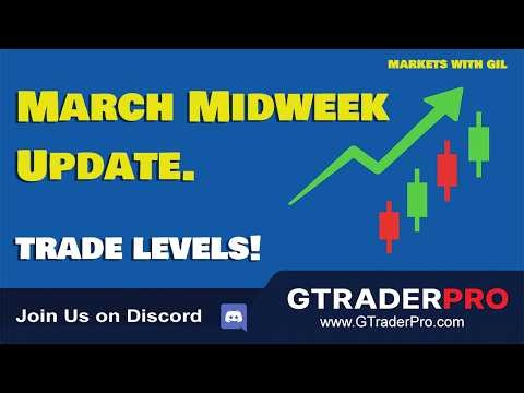 What's Happened This Week So Far In the Markets - March 04-26