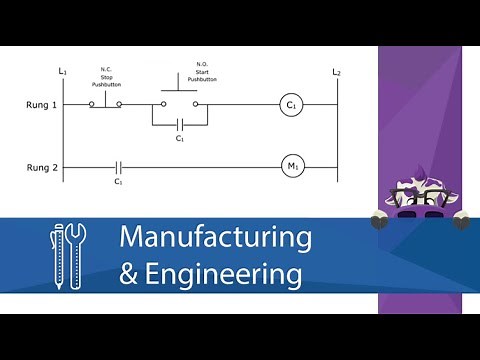 Interlocking Ladder Diagrams