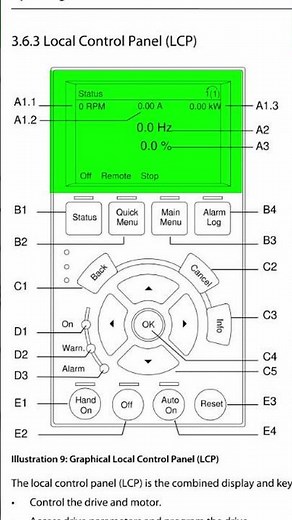 Danfoss FC 302 VFD LCP function simplified