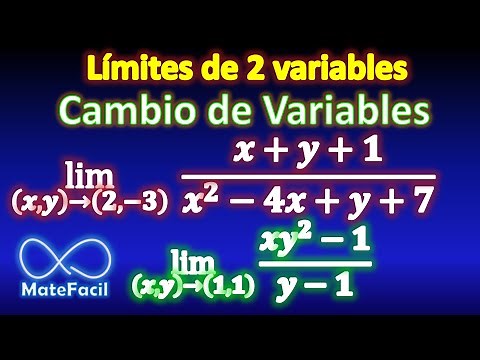 04. Límites de varias variables CAMBIO DE VARIABLES