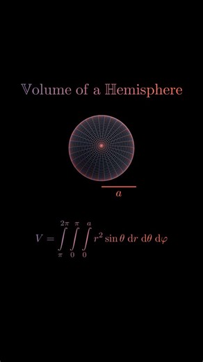 Math Animations on Instagram: "Deriving the volume of a hemisphere using spherical coordinates takes advantage of the symmetrical nature of the sphere to simplify the calculation. Spherical coordinates are particularly useful when working with spheres and hemispheres because they divide space not only in the radial direction, but also along angles that circumscribe the entire space. In spherical coordinates, you describe a point in space by its distance from the origin, called the radius, plus t