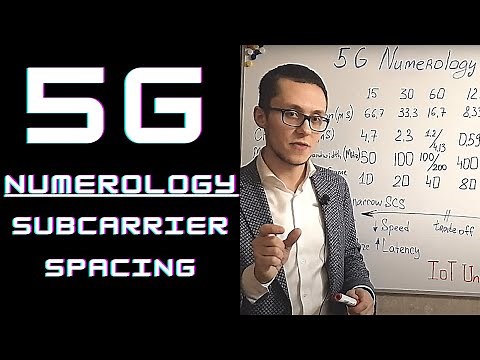 5G Course - 5G Numerology and Subcarrier spacing