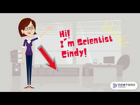 pH Scale Easy to Understand Explanation for Students - Acids, Bases, Hydrogen Ion, Hydroxide, etc.