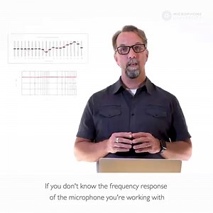334K views · 58 reactions | When we speak, our voices carry a message. And obviously, we'd want our message to be perceived as accurately as possible. That's why speech intelligibility is so important. But how can we best use microphones in order to maintain the highest degree of speech intelligibility? | DPA Microphones | Facebook