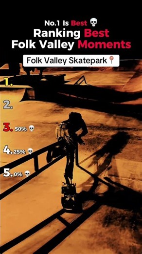 Ranking The Scariest Folk Valley Moments...💀😤