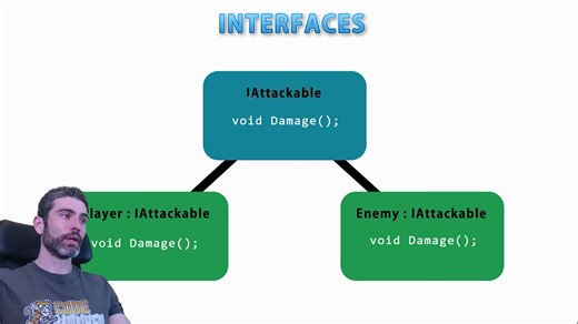 【Unity教程】 C# 中级课程