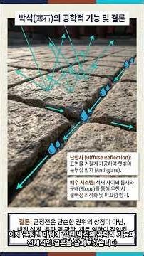 The Strength Supporting Geunjeongjeon Hall in Gyeongbokgung Palace: The Dapo Style and Roof Load ...