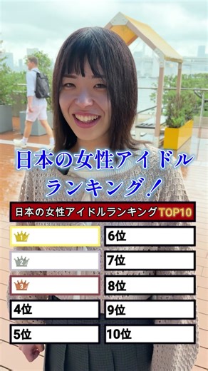アイドルオタクのためのランキング特集