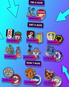 79K views · 7.6K reactions | Who's excited?  | Premier League | Facebook