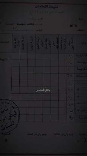 ‏#ثالث_متوسط #ثالثيون #2026 #دراسة #ثالث 💔