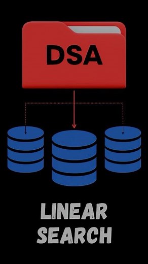 Linear Search Algorithm In DSA