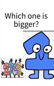 Which one is bigger??