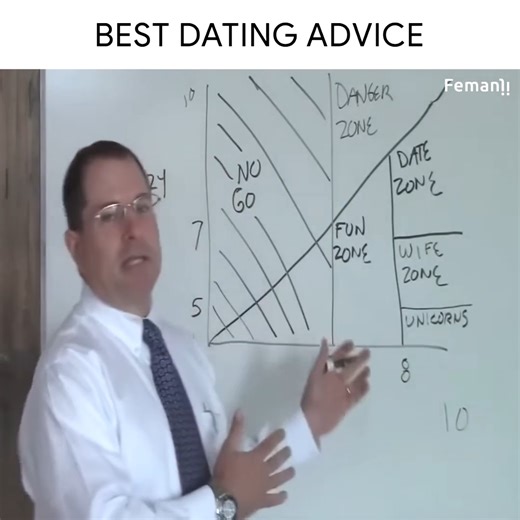 Best dating advice 😂 | Daily Food Videos